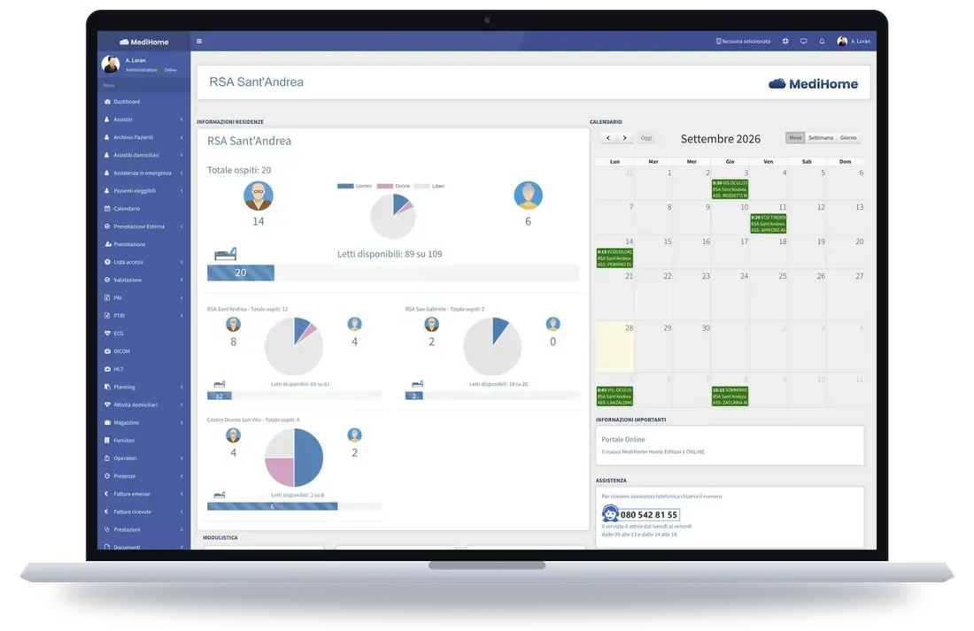 Dashboard MediHome con occupazione dei posti letto, ospiti e calendario delle attività