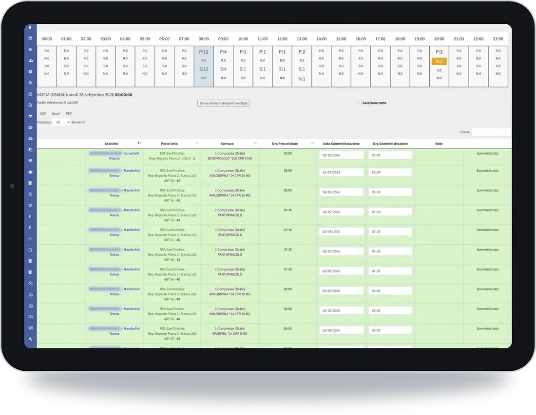 Planning delle somministrazioni MediHome su tablet con lo stato delle terapie per fascia oraria